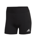 Training Apparel