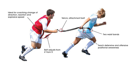 Kwik Goal Mirror Belt - Best Buy Soccer