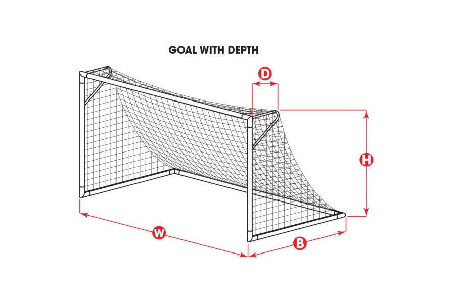 Kwik Goal Net 8Hx24Wx3Dx8.5B 120mm Mesh, Solid Braid Knotless - Best Buy Soccer