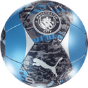 PUMA Manchester City Prematch Ball Mini - Best Buy Soccer