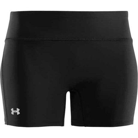 Under Armour Authentic Mid Fitted Short - Best Buy Soccer